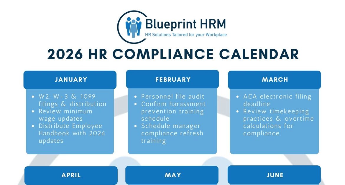 2026 HR compliance calendar by Blueprint HRM