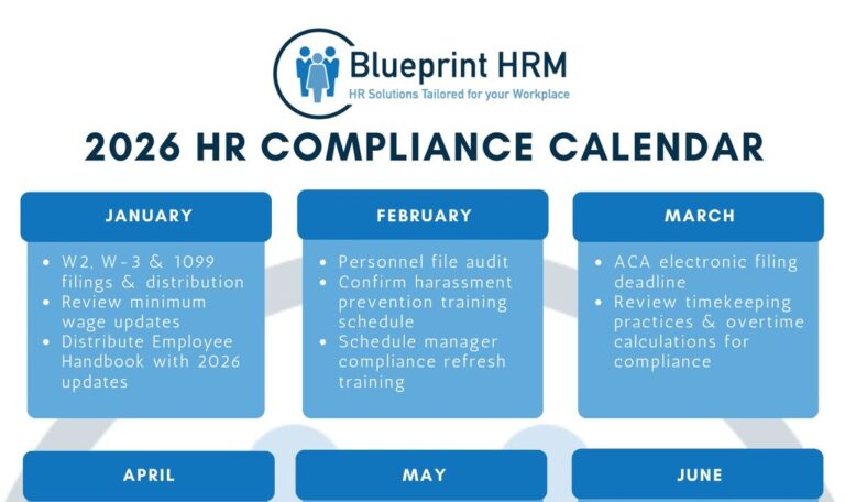 2026 HR compliance calendar by Blueprint HRM