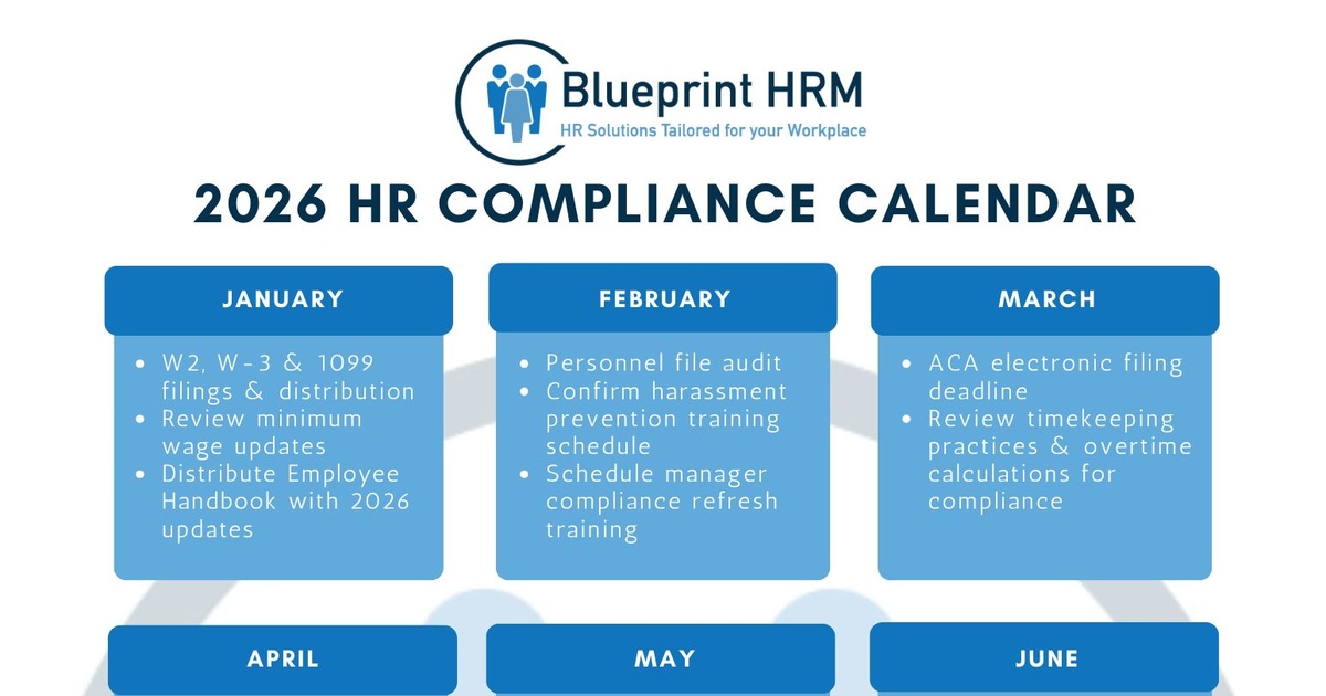 2026 HR compliance calendar by Blueprint HRM