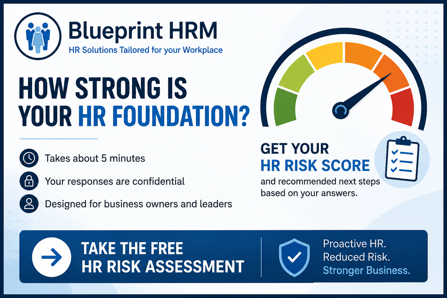 Blueprint HRM Free HR Risk Assessment for business owners and leaders