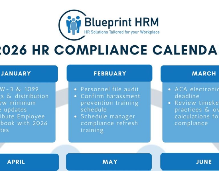2026 HR compliance calendar by Blueprint HRM
